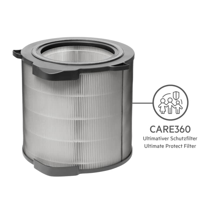 AEG - Filtros de purificador de aire - AFDCAR4