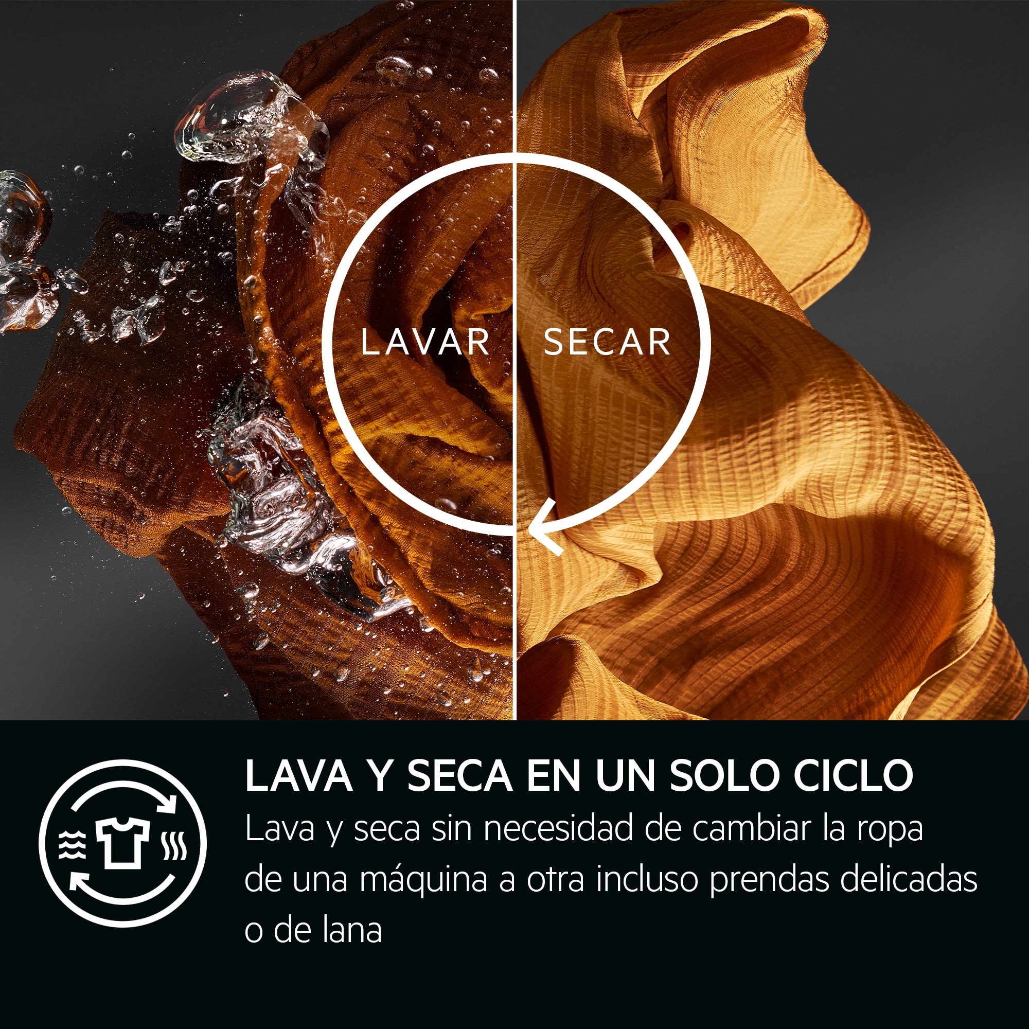 AEG - Lavadora secadora - LWR7196U4B