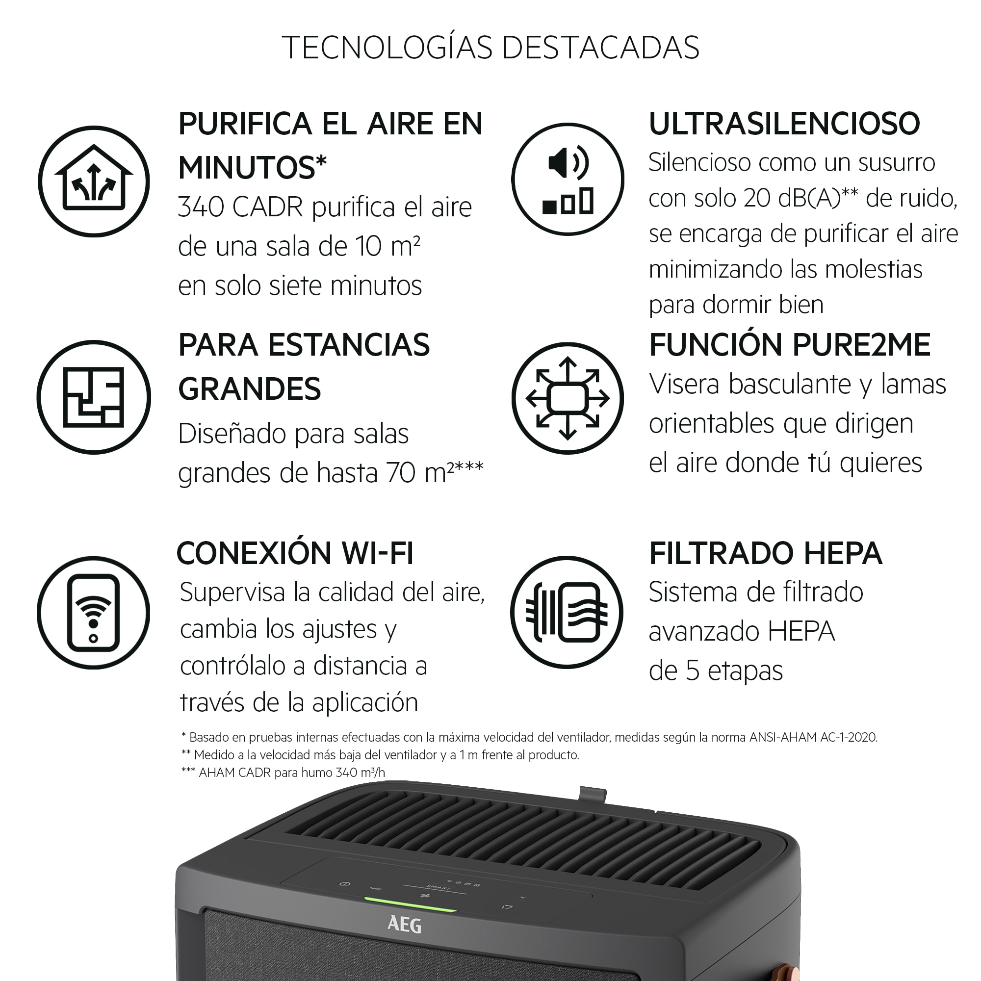 AEG - Purificador de aire - APU72771DG