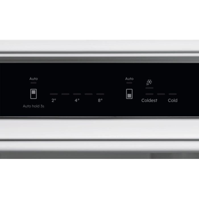 Product Control Panel
