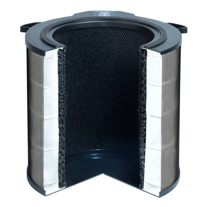 AEG - Filtros de purificador de aire - AFDFRH6