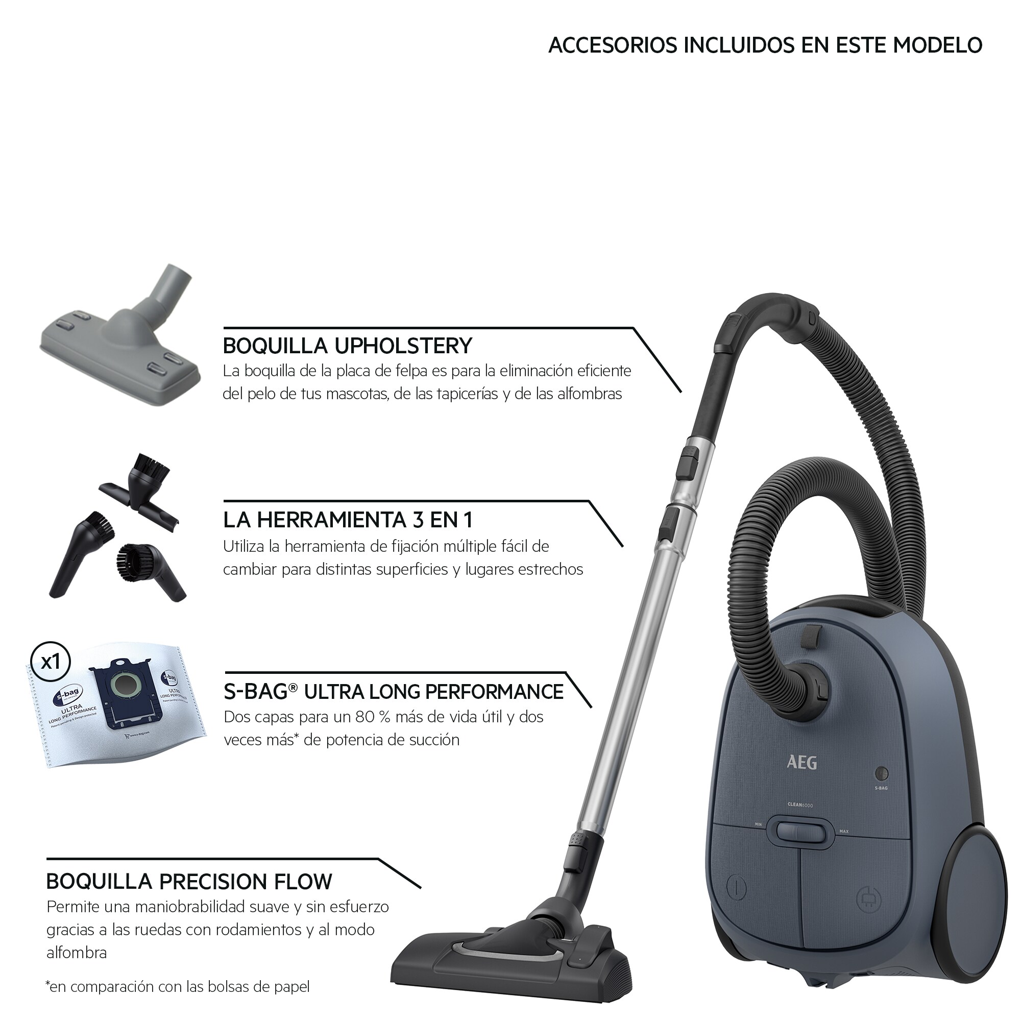 AEG - Aspiradora con bolsa - AB61C2DB