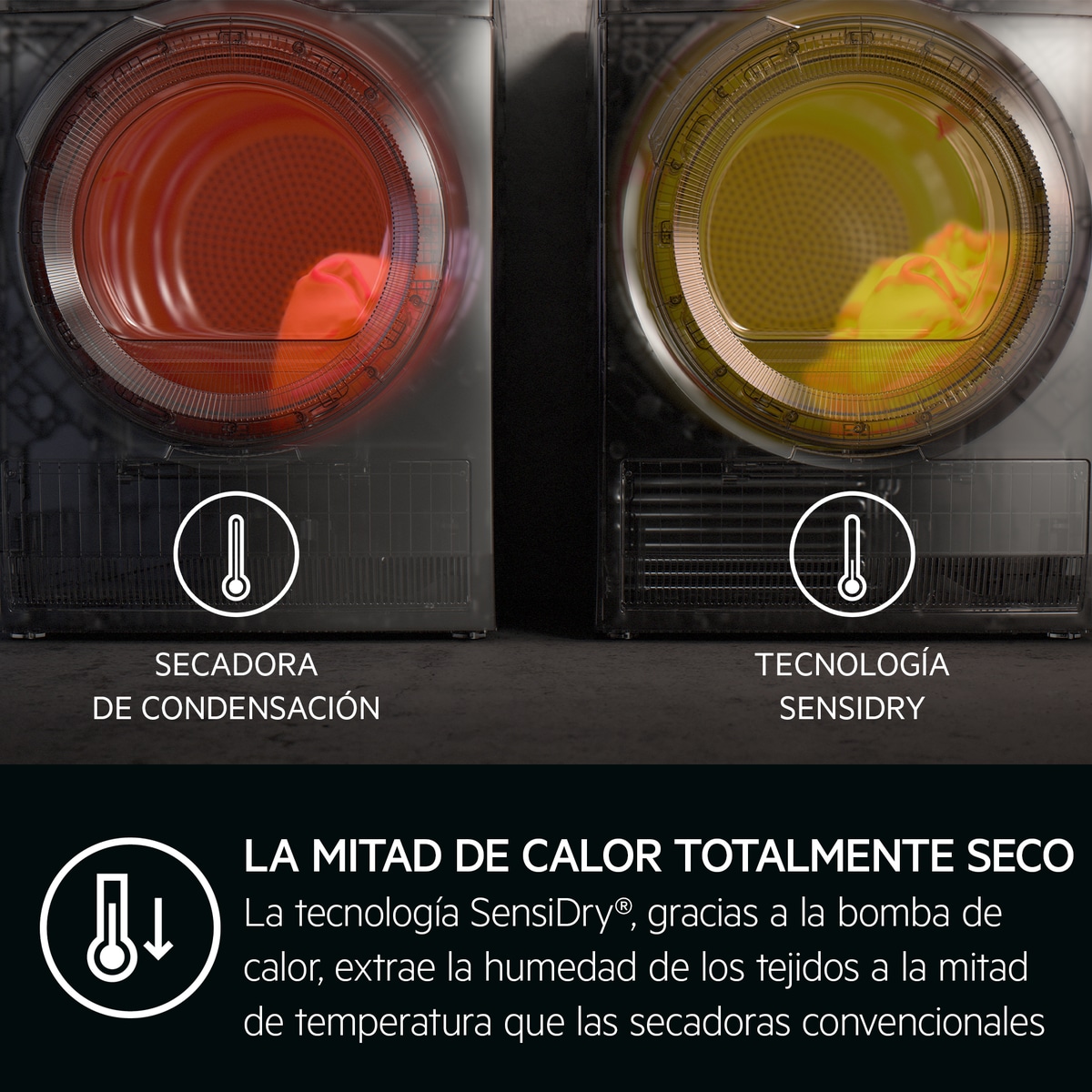 AEG - Secadora con Bomba de Calor - TR818A2OB