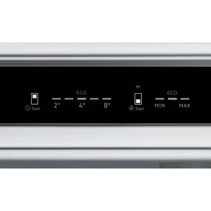 Product Control Panel