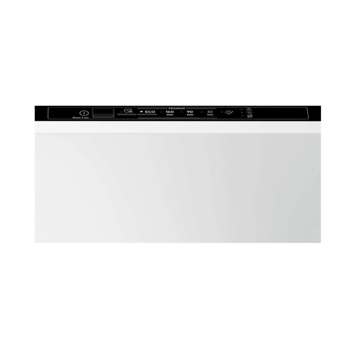 Product Control Panel