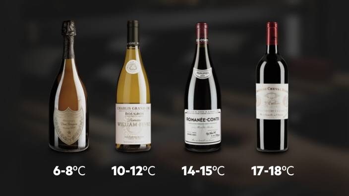 Temperatura ideal de servicio para diferentes tipos de vino