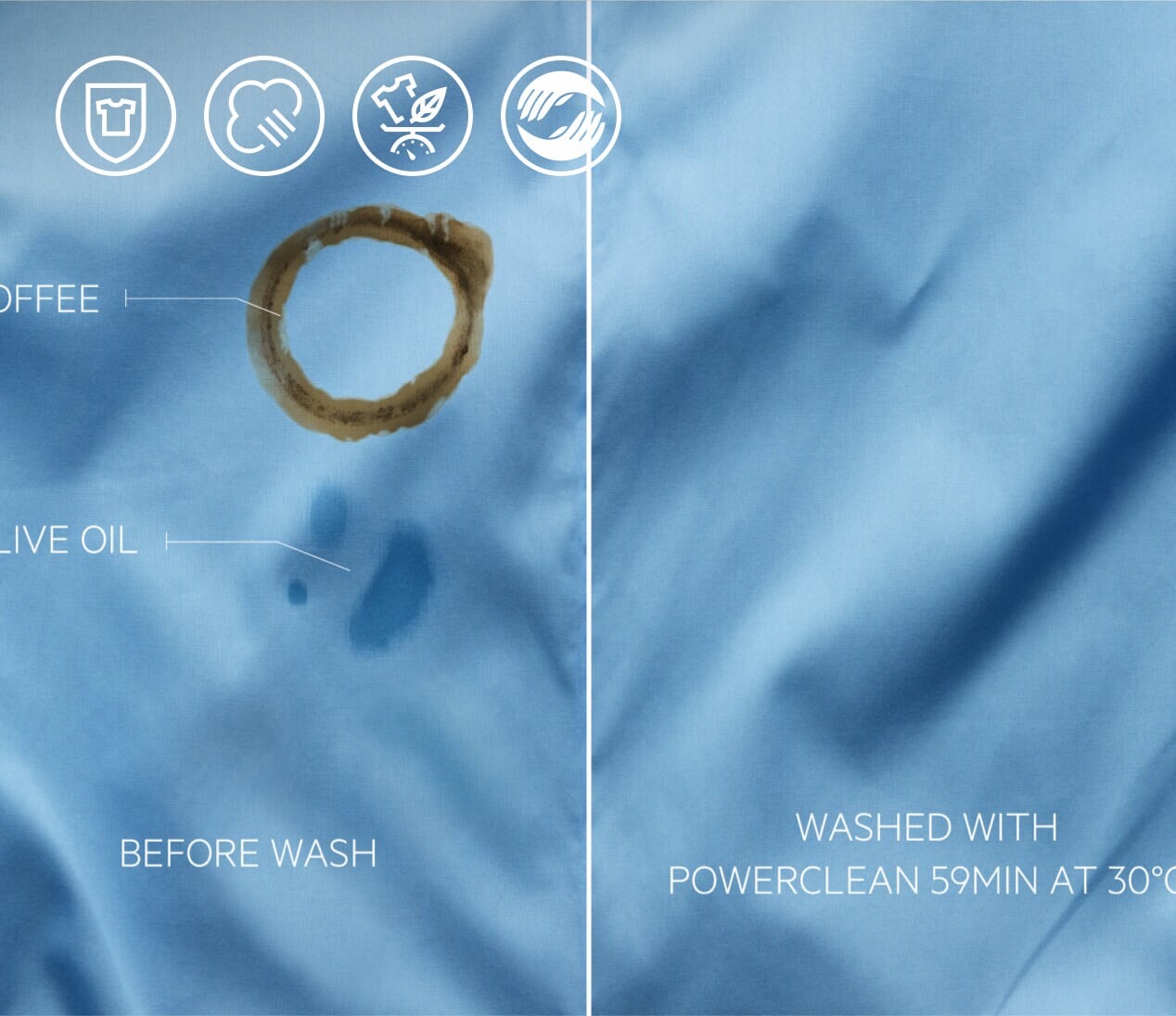Powerclean vs no powerclean