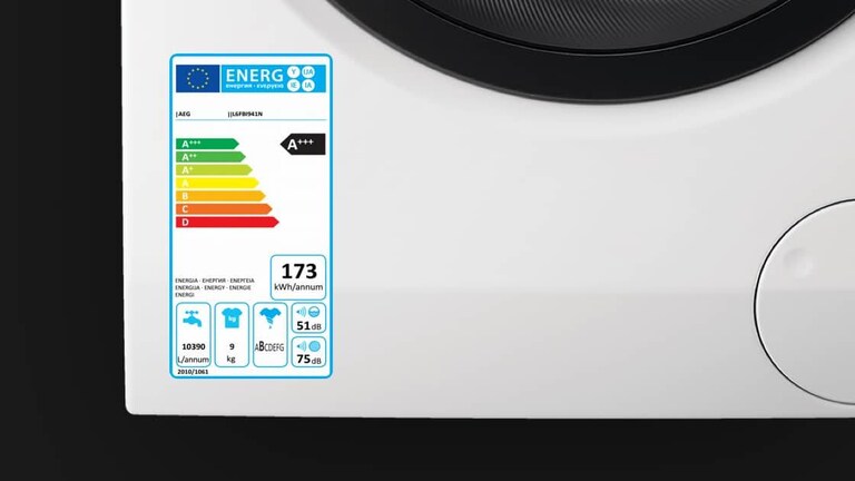 Escala de la etiqueta antigua