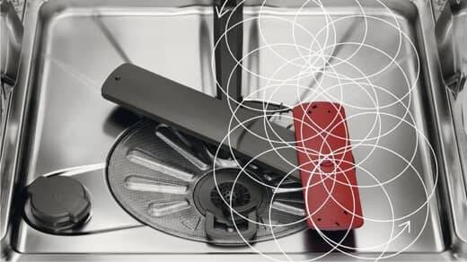 Lavavajillas SatelliteClean