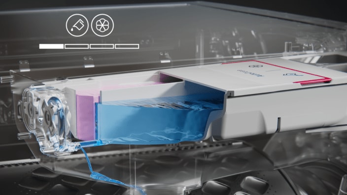 Lavadoras AEG con dosificación automática del detergente